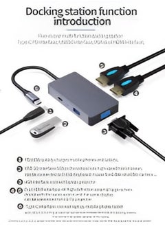 Blueendless Blueendless USB-C 5 in 1 Convertor with Dual Hdmi  - Image 3