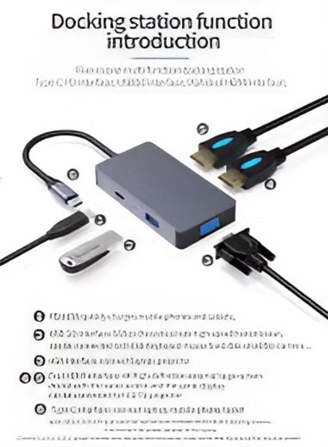 Blueendless USB-C 5 in 1 Convertor with Dual Hdmi - Image 3