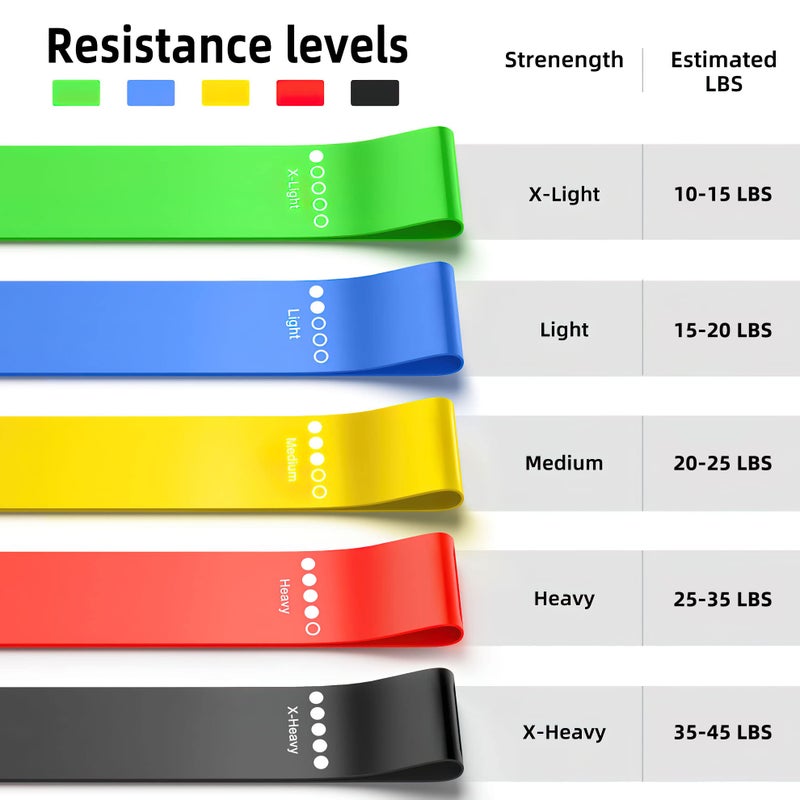 RenoJ Resistance Bands, Exercise Workout Bands for Women and Men, 5 Set of Stretch Bands for Booty Legs - Image 3