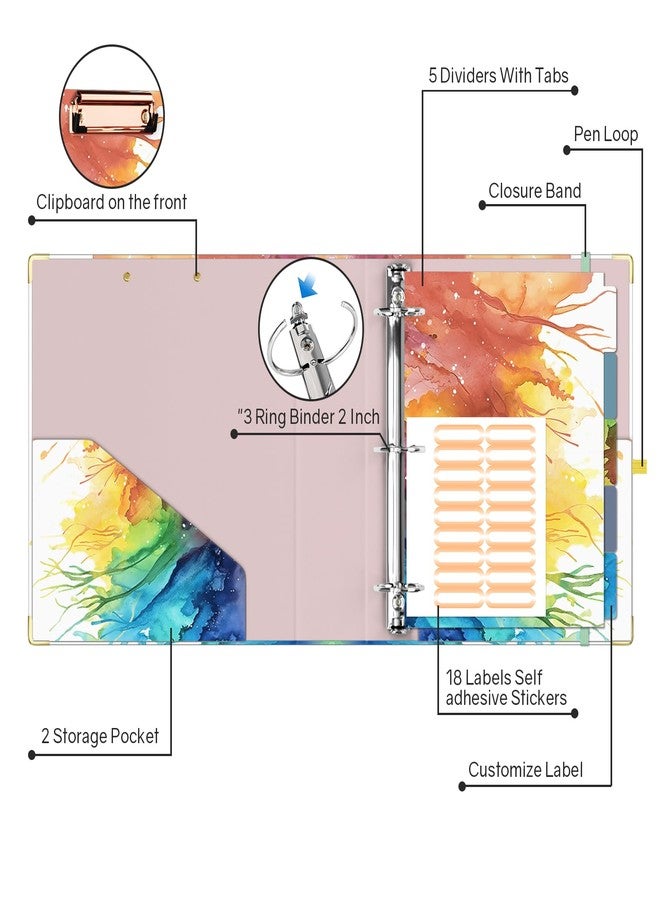 EYROZILL 3 Ring Binder 2 Inch with clipboard for Letter-Size 11" x 8.5" Three Ring Binder with 5-Tab Dividers and File Folder Labels for School Class Office Supplies, Rainbow - Image 5