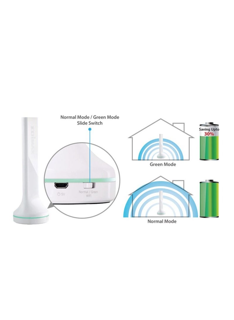 Edimax - BR-6288ACL: AC600 Multi-Function Dual-Band Wi-Fi Router, Access Point, Range Extender, Wi-Fi Bridge & WISP - Image 1