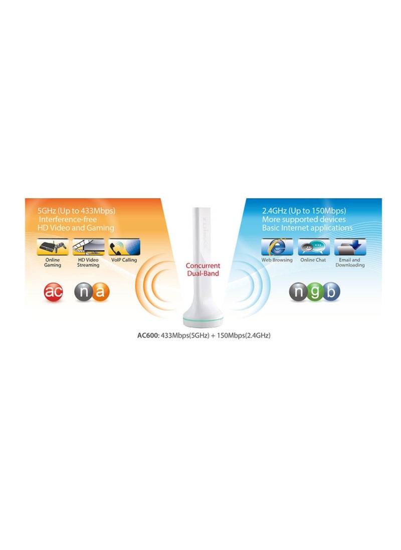 Edimax - BR-6288ACL: AC600 Multi-Function Dual-Band Wi-Fi Router, Access Point, Range Extender, Wi-Fi Bridge & WISP - Image 1