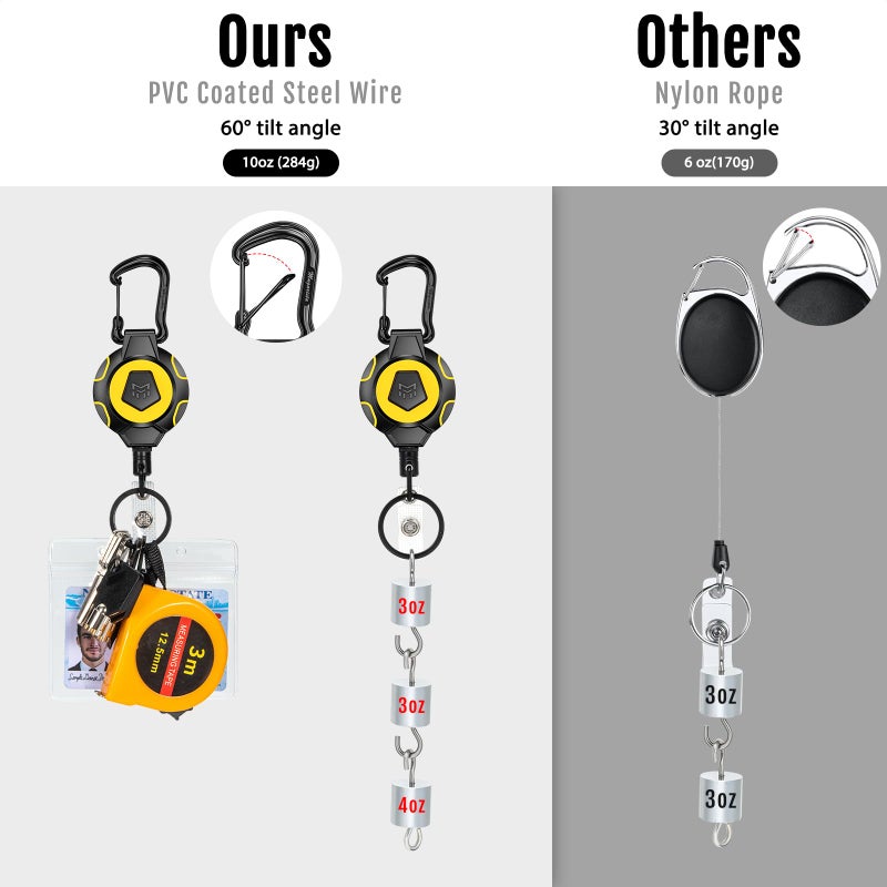 MNGARISTA 2-Pack Upgraded Retractable Keychain, 10 OZ Retraction, 31.5" Stainless Steel Cord, Heavy Duty Carabiner Badge Holder, ID Badge Reel with Badge Strap and Key Ring - Image 5