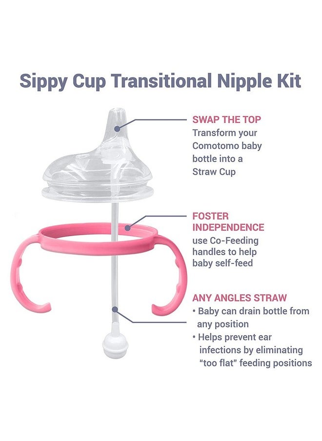 Sippy Cup Soft Spout Transitional Nipple Kit For Comotomo Baby Bottles 5 Oz And 8 Oz - pzsku/Z1C0F3BBF73B8113FCF45Z/45/_/1697459746/86f27cdf-5477-47aa-801c-7be4a7ba2c77