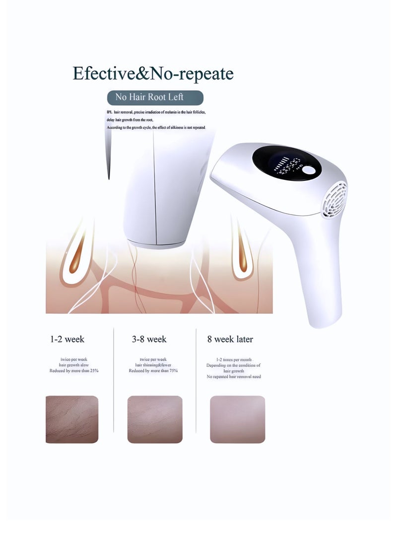 BLAZE IPL Laser Hair Removal Device with Razor and Sunglasses 900000 (White) - Image 5