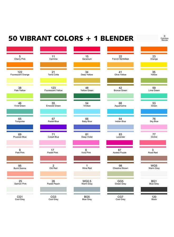 Shuttle Art Alcohol Markers Brush Tip, Dual Tip Brush & Chisel Tip Art Marker Set, 50 Colors plus 1 Blender Permanent Marker Pens with Case Perfect for Illustration Students Adults Coloring - Image 2