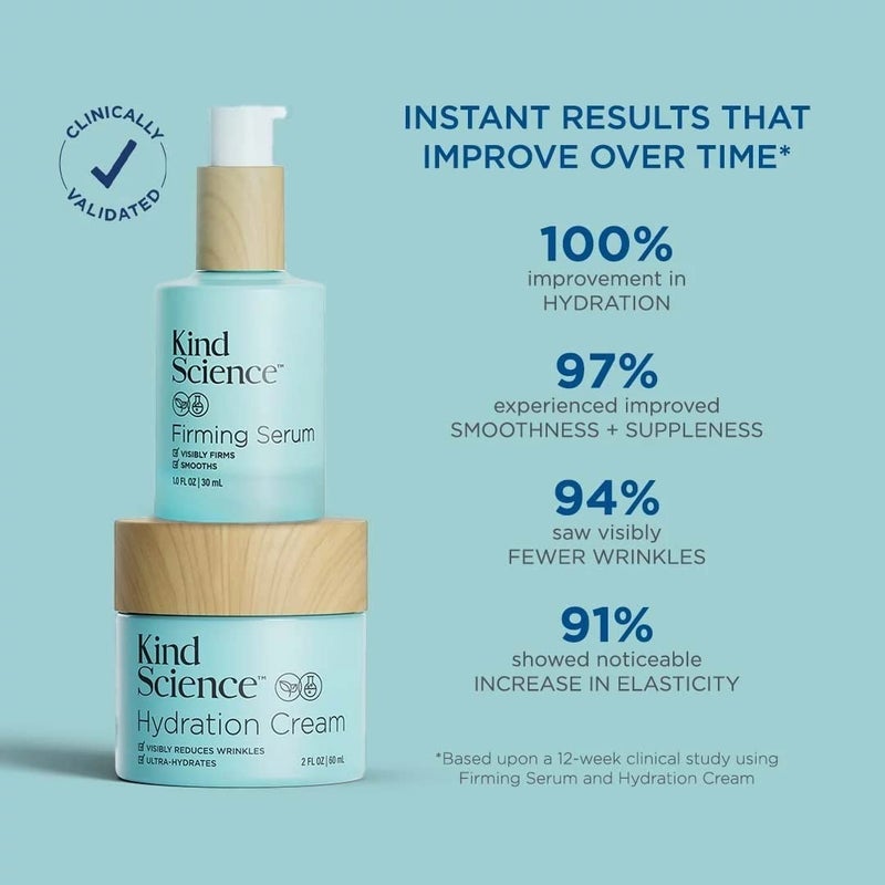 Kind Science Hydration Cream - Moisturizer Face Cream For Women - Anti Aging for Day and Night - Visibly Reduces Wrinkles, Improves Smoothness & Elasticity - Fragrance Free, Cruelty Free, 2 oz - Image 4