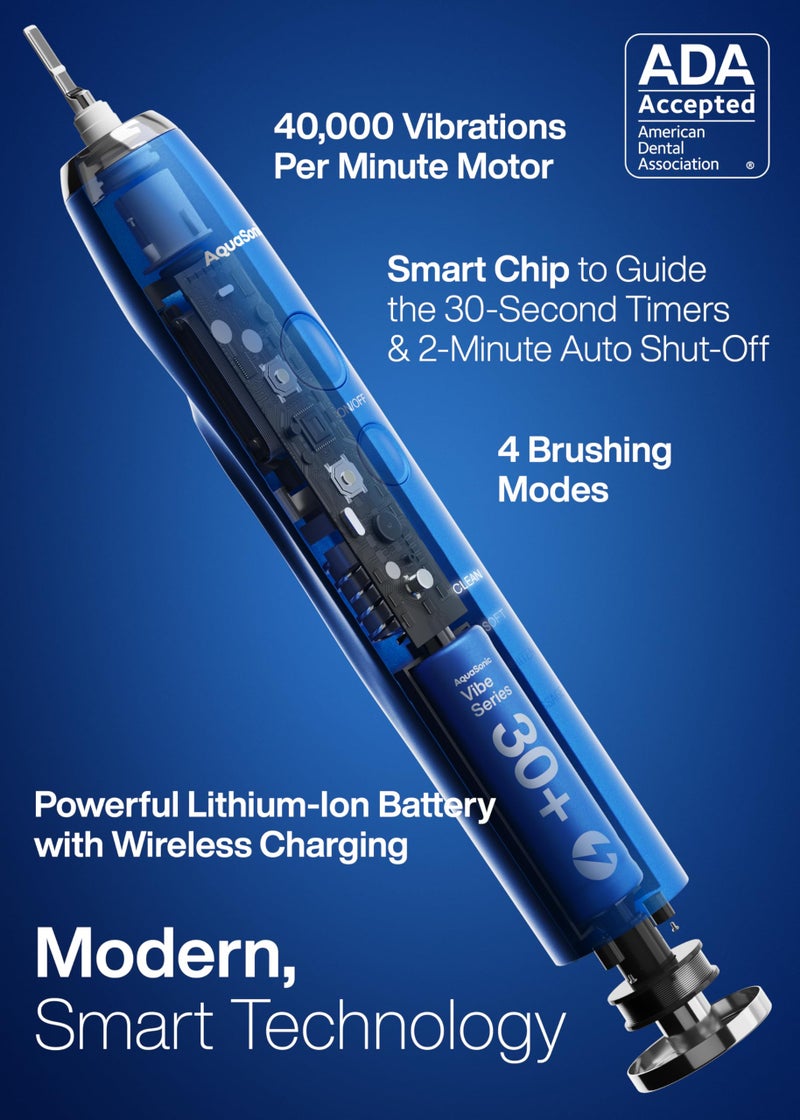 Aquasonic Vibe Series Ultra-Whitening Toothbrush – ADA Accepted Electric Toothbrush - 8 Brush Heads & Travel Case – 40,000 VPM Motor & Wireless Charging - 4 Modes w Smart Timer – Sapphire Blue - Image 2