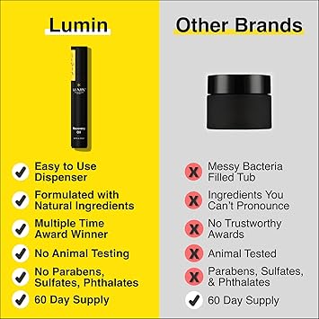 LUMIN Lumin Recovery Oil Hydrate and Repair Dry Damaged Skin Use for Flights and Long Days A face oil stick with squalane argan oil made for maximum skin repair Suitable for all skin types 8ml - Image 4