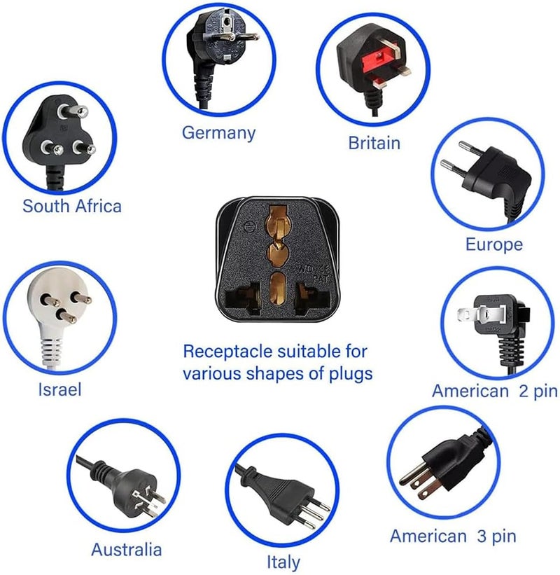 لينجي محول طاقة LinJie IEC C14 إلى منفذ Socket لاستخدامه في الاتحاد الأوروبي والولايات المتحدة والمملكة المتحدة وأستراليا (2 قطعة)، مناسب لأجهزة الخادم والكمبيوتر وغيرها من الأجهزة التي تعمل بمعيار C13، مع مواصفات NEMA-5-15P. - Image 3