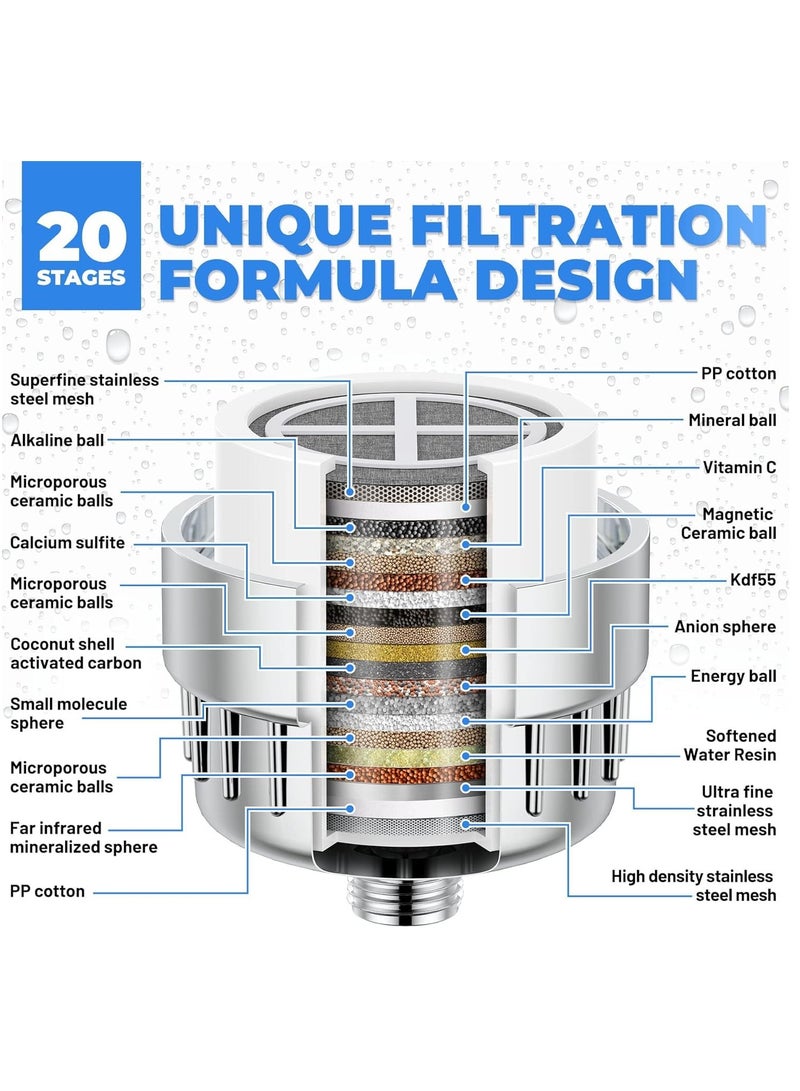 SOLARAE Shower Filter 20 Stage Showerhead Filter for Hard Water Shower Water Filter with 2 Replaceable Filter Cartridges for Removing Chlorine Fluoride, Polished Chrome - Image 3