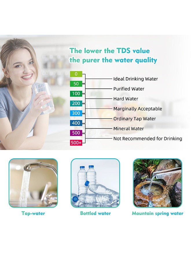 Generic 7in1 Water Quality Monitor Chlorine PH Total Dissolved Solids SALT ORP FAC EC Temperature Test Meter Multi-functional Mariculture Water Quality Tester  - Image 2