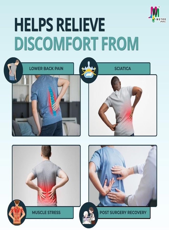 حزام دعم أسفل الظهر العجزي القطني من METRO Orthotics لتخفيف آلام أسفل الظهر وتصحيح وضعية الجسم مع أحزمة ضغط قابلة للتعديل، دعامة قطنية قابلة للتهوية للرجال والنساء (مقاس متوسط) - Image 4