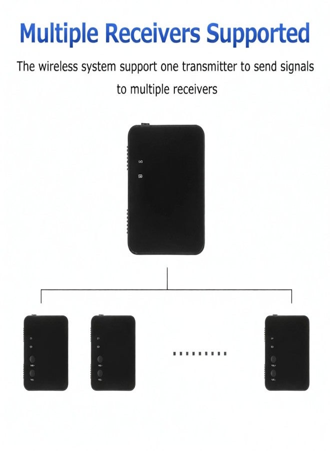 M-VAVE WP-10 2.4GHz Wireless Earphone Monitor Transmission System Rechargeable Transmitter & Receiver - Image 3