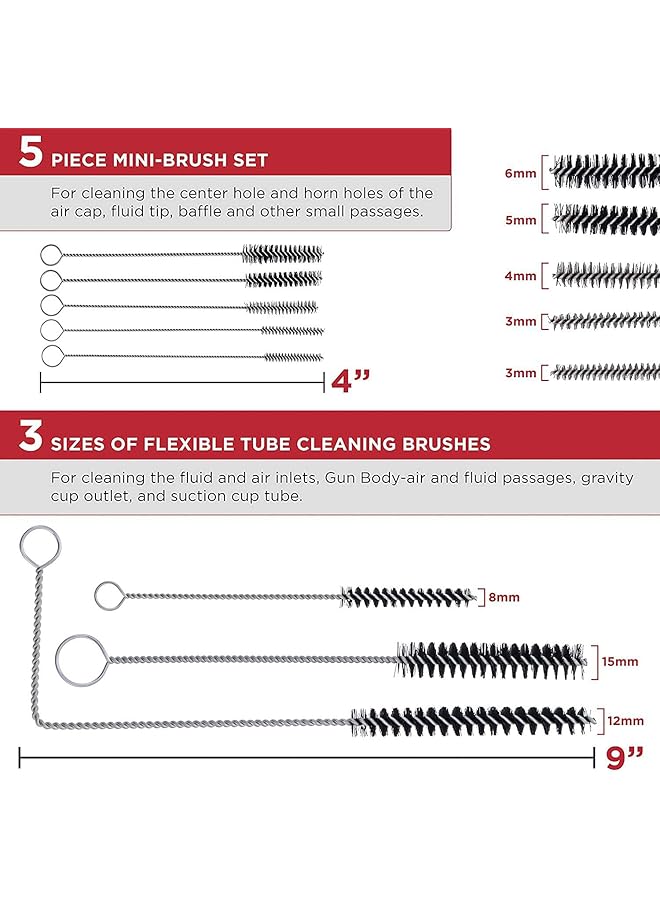 YUZES Professional 23 Pcs Set Cleaning Kit For Cleaning Spray Guns, Suction, Gravity, Pressure Feed,Hvlp, And Airbrushes - Image 5