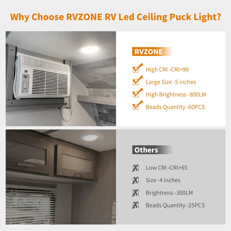 RVZONE RV Lights Interior, 5 Inch Cool White RV LED Ceiling Puck Light Dimmable 12V Camper Puck Lights 6000-6500k Transparent Frosted 4.5W LED Ceiling Dome Light for Camper Van Trailer Boat, 5-Pack - Image 5