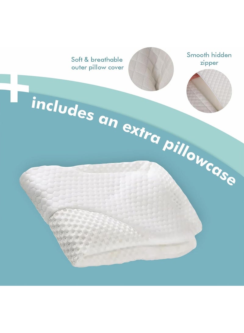 Cervical Pillow for Neck Pain Relief-Neck Pillows for Pain Relief Sleeping-Ergonomic Pillow-Neck Support Pillows for Sleeping-Cervical Pillow with Memory Foam-Supportive Neck Pillow  - Image 2