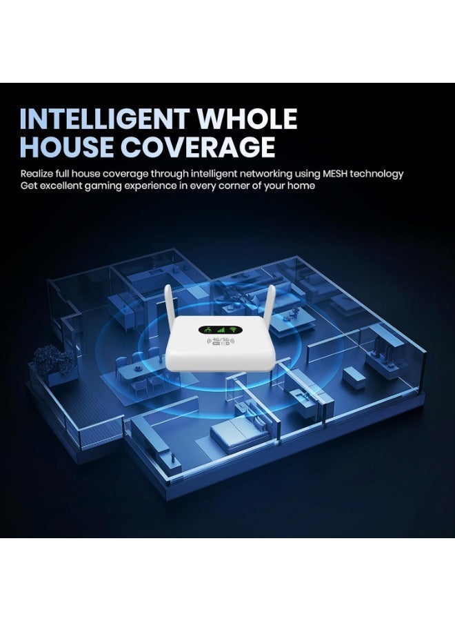 جهاز نقطة اتصال متنقلة (Hotspot) وجهاز توجيه لاسلكي ذكي (CPE) بتقنية 4G LTE – متوافق مع كبرى شركات الاتصالات، ويدعم توصيل أجهزة متعددة في آن واحد – جهاز واي فاي محمول باللون الأبيض. - Image 2