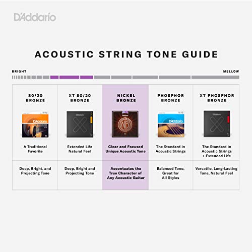 D'Addario Acoustic Guitar Strings, Nickel Bronze, NB1152, Custom Light Gauge 11-52, 6-String Set, Pack of 1 - Image 3
