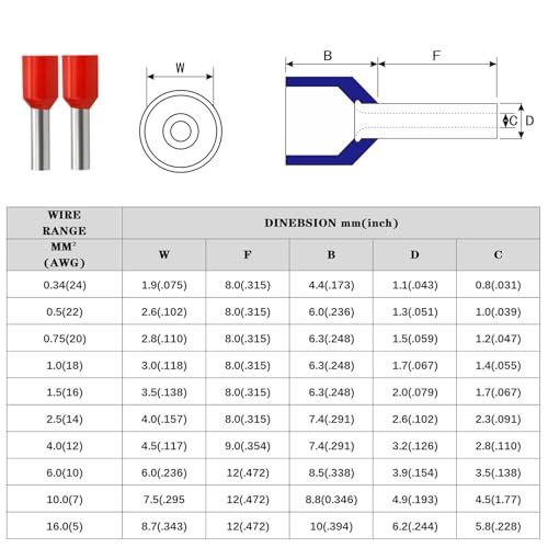 XHF 1700 PCS Ferrule Crimping Tool Kit with Hexagonal Ferrule Crimper Insulated Wire End Ferrules Terminals - Image 4