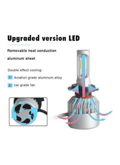 NIBEMINENT H4 LED Car Headlight Bulb Kit  - Image 3