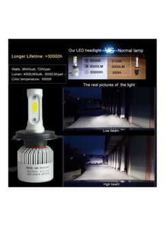 NIBEMINENT H4 LED Car Headlight Bulb Kit  - Image 5