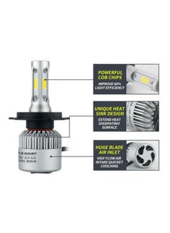 NIBEMINENT H4 LED Car Headlight Bulb Kit  - Image 2