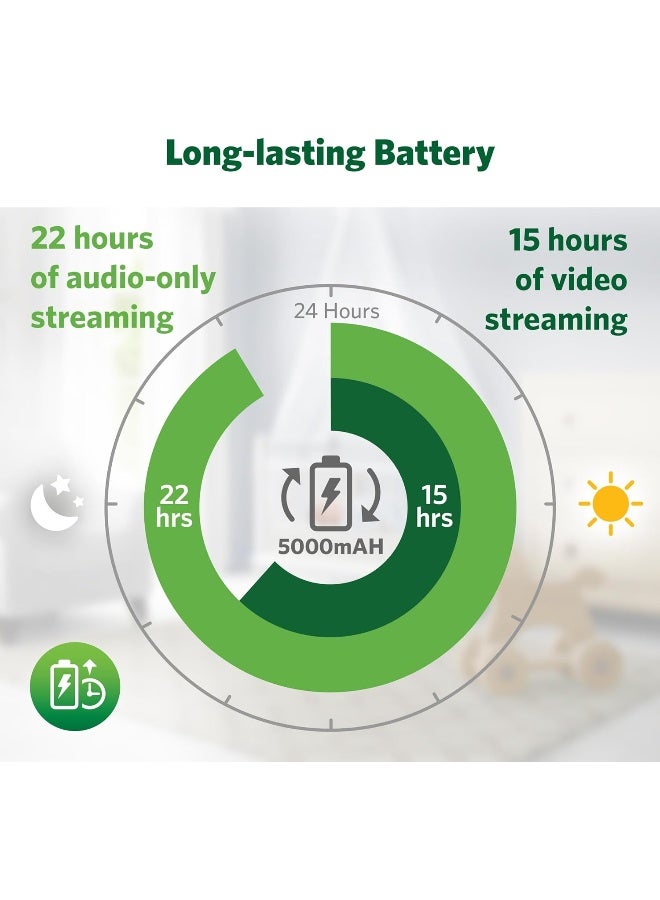 LeapFrog LF920-2HD 7 Full Color 360 Degree Pan  Tilt Split-Screen Video Baby Monitor with 2 Cameras - Image 5