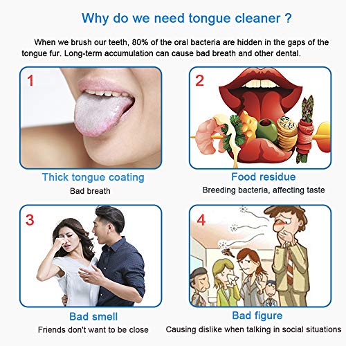 Sestball New Version Tongue Scraper Cleaner for Adults & Kids, Medical Grade Metal Tongue Brushes Set for Fresh Breath Dental Eliminate Bad Breath in Seconds (Black) - Image 2