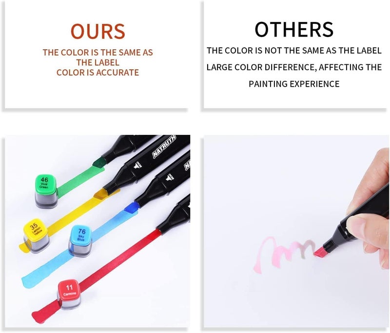 TEKCOOL أقلام تلوين فنية ملونة ذات طرفين 80 لون مع حقيبة حمل للرسم والتخطيط والخط والرسم - أقلام تلوين دائمة ذات رأس مزدوج للأطفال والبالغين، متعددة الألوان (80) - Image 3