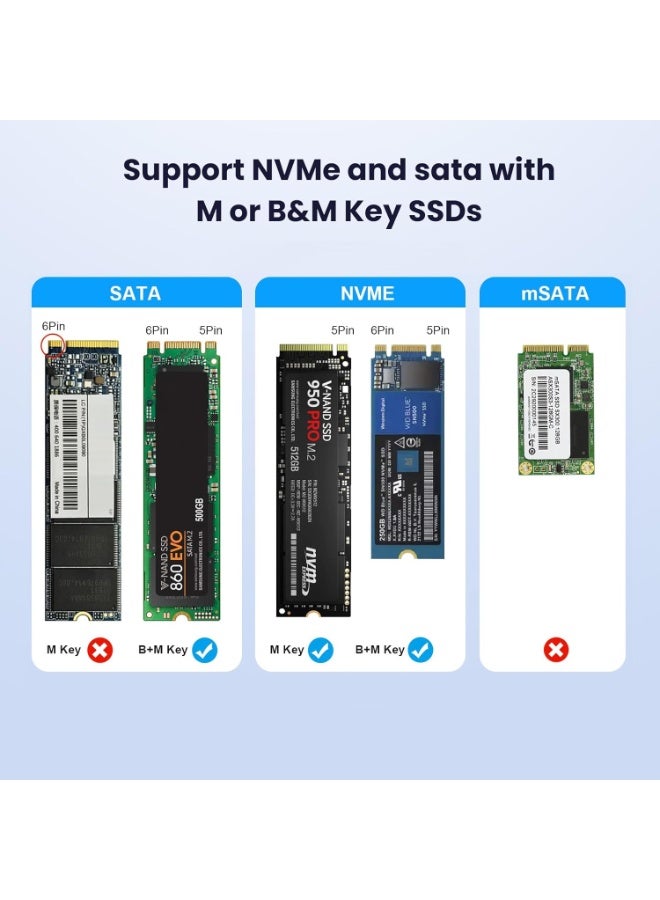 SOLARAE M.2 NVMe SATA SSD Enclosure, 10Gbps USB 3.1 GEN2 Support UASP Trim, Tool Free NVMe SATA SSD to USB-C Adapter Case for 2242/2260/2280 (Black) - Image 4