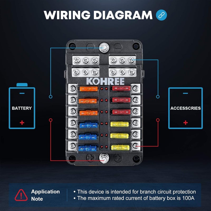 Kohree 12-Way 12V Blade Fuse Block, 12 Volt Automotive Fuse Box Holder Waterproof with Negative Bus 5A 10A 15A 20A Fuse Panel LED Indicator for Auto, RV, Car, Boat, Marine, Truck - Image 5