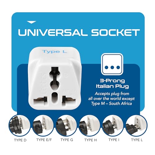 Ceptics India to Italy, Libya, Chile & More (Type L) Travel Adapter Plug - CE Certified - RoHS Compliant - 2 Pack (GP-12A-2PK) - Image 5