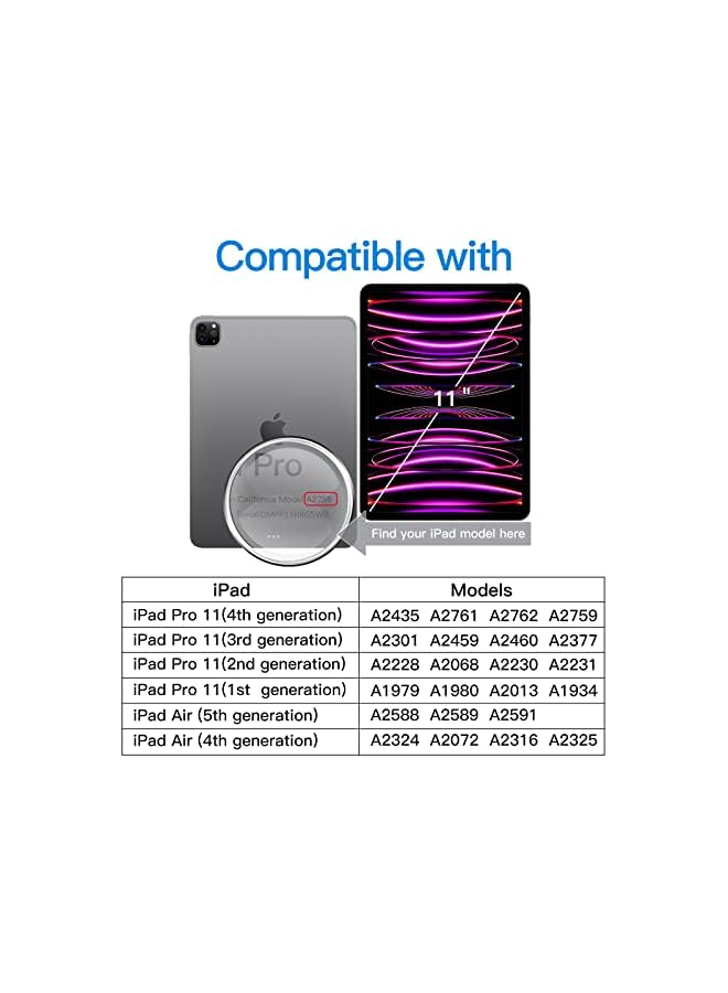 JETech Screen Protector for iPad Pro 11-Inch All Models, iPad Air 5/4 2022/2020 10.9-Inch, Face ID Compatible, Tempered Glass Film - Image 2