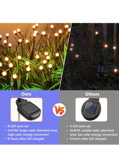 Cool Baby COOLBABY Hard Thorn Solar Firefly Lights, 4 packs of 8 LED Solar Swing Lights Solar Garden Lights Waterproof Solar Firefly Lights Outdoor Solar Garden Decorative Lights  - Image 4