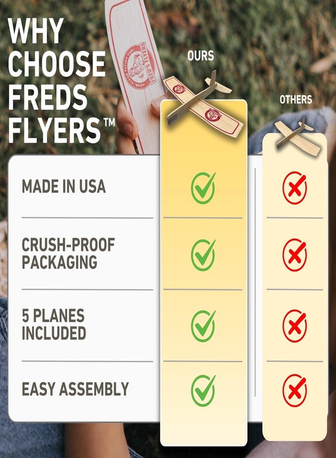 Fred's Flyers Balsa Wood Airplane Kits - 5-Pack - USA Made Wooden Glider Toy Planes for Kids - Image 4