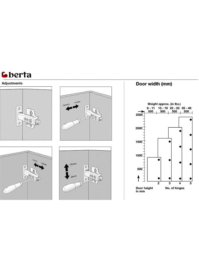 Berta (25 Pieces) Full Overlay Frameless Soft Closing European Hinges, 110 Degree 3D Adjustable Clip On Concealed Kitchen Cabinet Door Hinges with Screws - Image 5