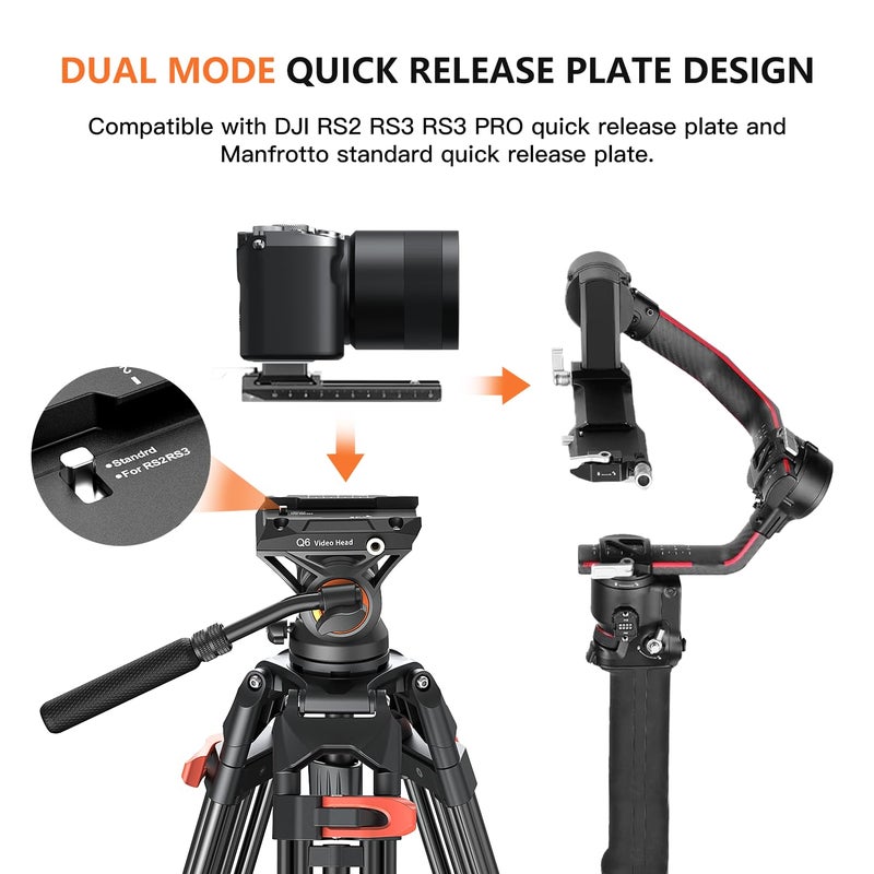 COMAN 74" Camera Tripod, Heavy Duty Video Tripod for Camera with Fluid Head and Aluminium Alloy Max Load 22.04 lbs/ 10KG for Canon Nikon DSLR Camcorder, FF16LS - Image 5