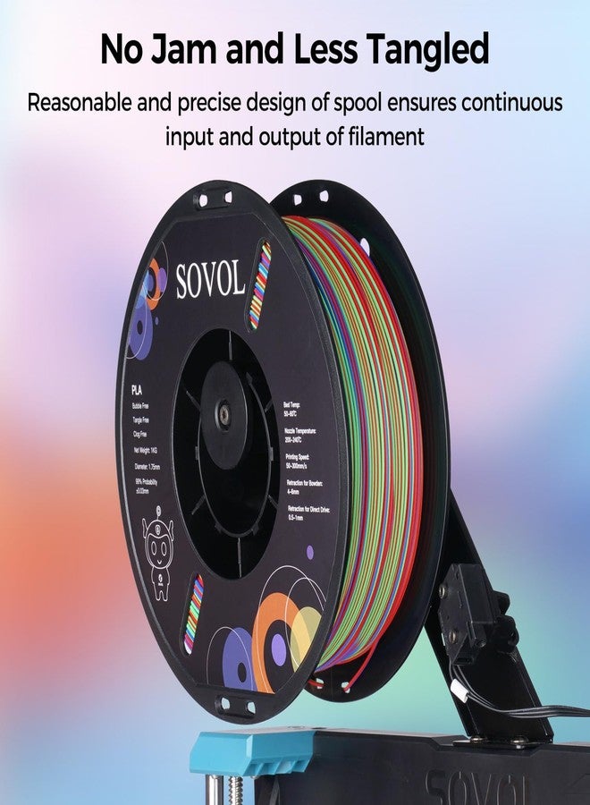 Sovol Matte PLA Filament Rotated Tri Color Co-Extrusion 1.75mm, Fast Change 3D Printer Filament 1kg/ 2.2lbs, Matte Red Green Blue 3 in 1 Coextrusion PLA Material +/-0.03mm - Image 4