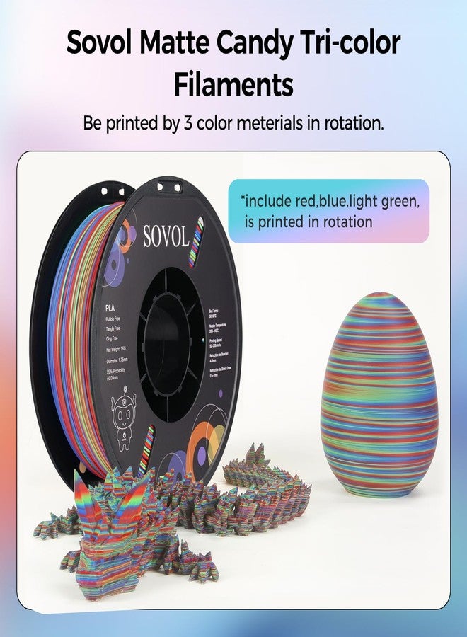 Sovol Matte PLA Filament Rotated Tri Color Co-Extrusion 1.75mm, Fast Change 3D Printer Filament 1kg/ 2.2lbs, Matte Red Green Blue 3 in 1 Coextrusion PLA Material +/-0.03mm - Image 2