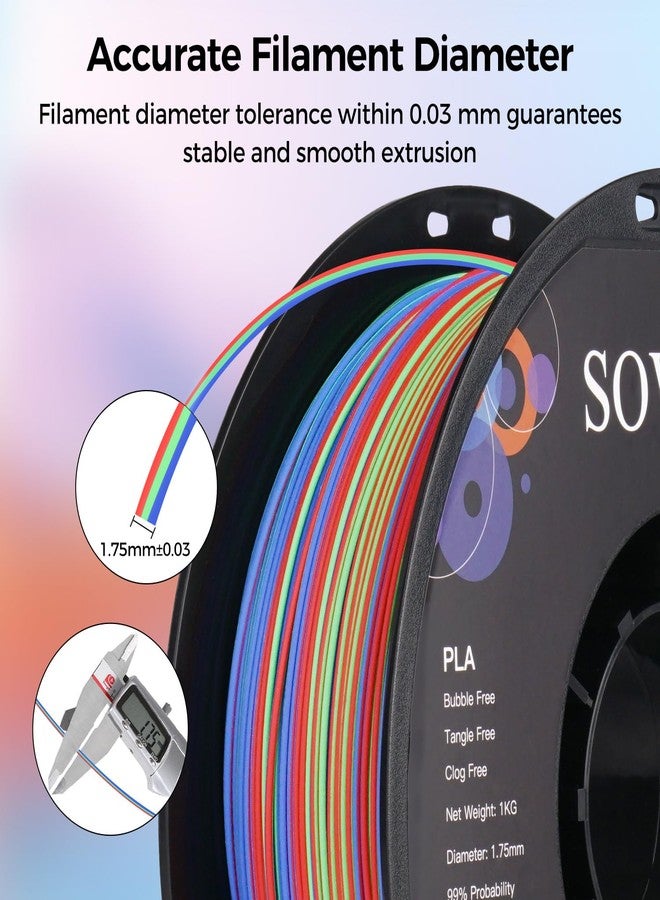 Sovol Matte PLA Filament Rotated Tri Color Co-Extrusion 1.75mm, Fast Change 3D Printer Filament 1kg/ 2.2lbs, Matte Red Green Blue 3 in 1 Coextrusion PLA Material +/-0.03mm - Image 5