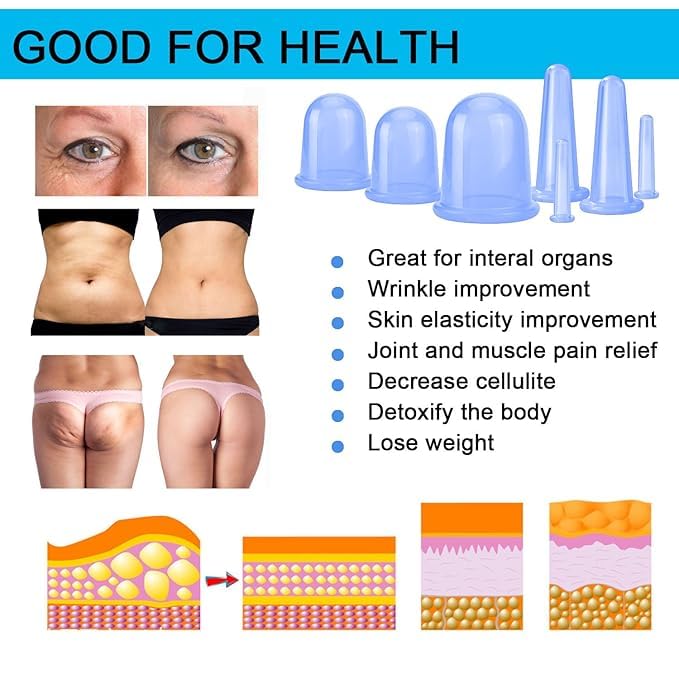 PHYSIO WORLD Anti Cellulite Cupping Therapy Set of 7 Silicone Vacuum Suticon Cups - Chinese Cupping Kit for Cellulite Body and Facial Massage Cupping Cup for Adults Home Use - Image 4