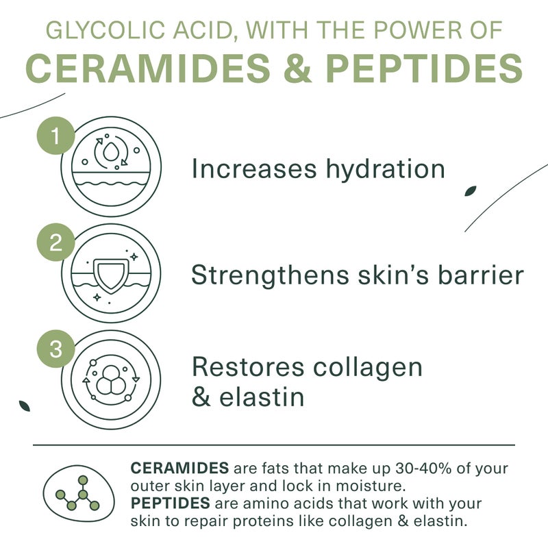 Botanic Tree منظف جلخ حمض الجليكوليك من شجرة النباتات - غسول وجه مقشر - منظف وجه للنساء - يحتوي أيضًا على السيراميدات والببتيدات، بلطف - لبشرة رطبة وممتلئة - 6 أوقيات - Image 3