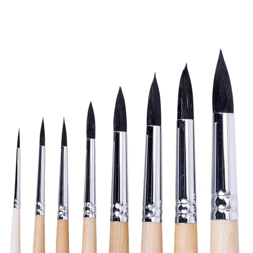 BRUSTRO Faux Squirrelo Mop Brush | Round, Set of 8 (Size- 1,4,5,8,10,12,14,16) | Synthetic and Natural Bristles, Short and Wooden Handle, Ideal for Watercolor, Gouache, Inks, Professional Artists - Image 4