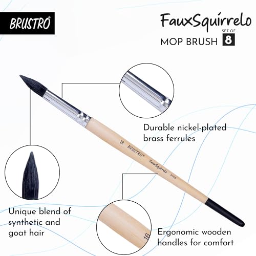 BRUSTRO Faux Squirrelo Mop Brush | Round, Set of 8 (Size- 1,4,5,8,10,12,14,16) | Synthetic and Natural Bristles, Short and Wooden Handle, Ideal for Watercolor, Gouache, Inks, Professional Artists - Image 3