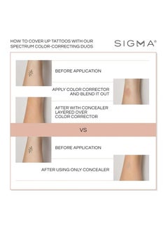 SIGMA Sigma spectrum color correcting duo MD  - Image 5