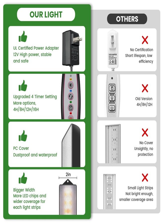 wolezek شرائط إضاءة Wolezek للنباتات الداخلية، 420 مصباح LED، إضاءة نباتية كاملة الطيف للزراعة الداخلية مع مؤقت تلقائي مطور 4/8/12/16 ساعة، شريط إضاءة لنمو الشتلات العصارية، 13.8 بوصة، عبوة من 4 قطع - Image 4