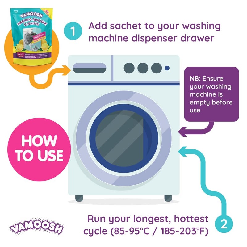 Vamoosh 6-in-1 Washing Machine Cleaner | Patented Pet Hair Dissolving Technology | Made in the UK | No Harmful Chemicals | Removes Limescale | Descales | Lemon Fresh Scent | 150g (Pack of 2) - Image 2