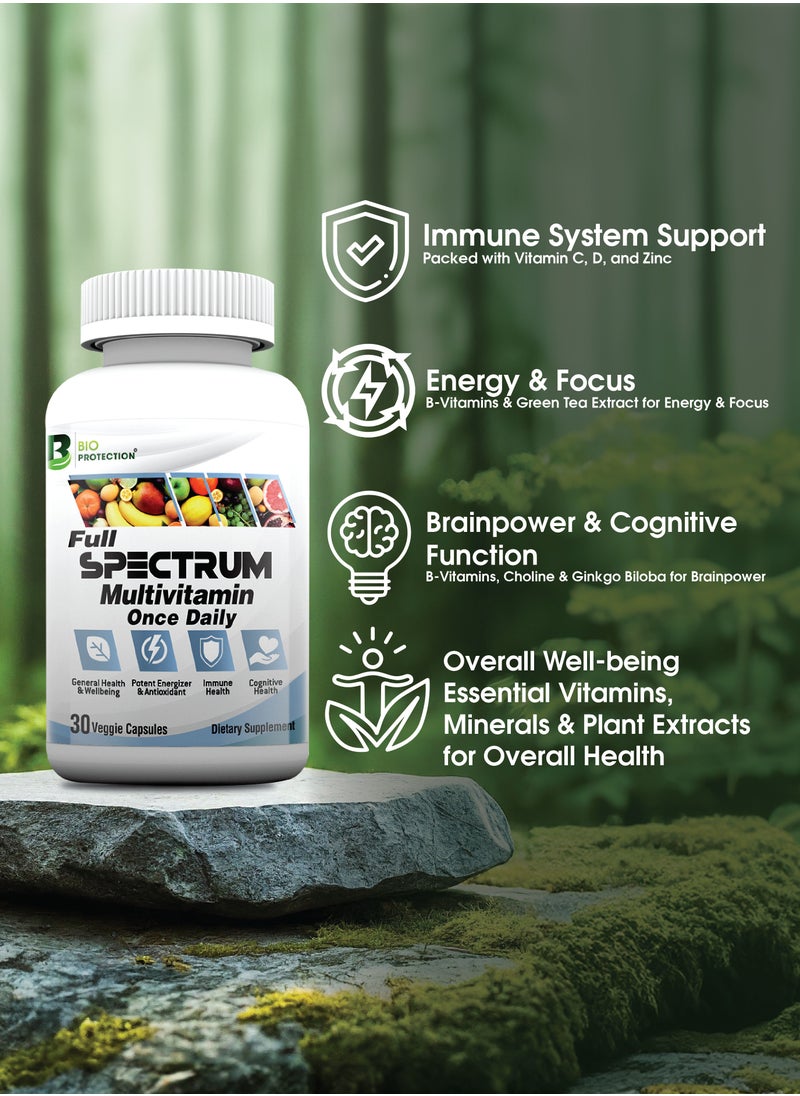 Full Spectrum Multivitamin Daily Essential Vitamins And Minerals 30 Veggie Capsules