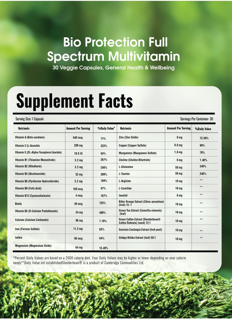Full Spectrum Multivitamin Daily Essential Vitamins And Minerals 30 Veggie Capsules
